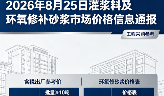 沙市2026年8月25日灌浆料及环氧修补砂浆市场价格信息通报